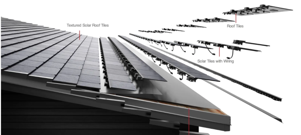 Future of building materials in Uganda construction industry